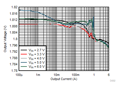 GUID-20210215-CA0I-XSRM-RZ3V-RWCKMJKZ0C3J-low.gif