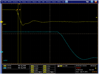 UCC21736-Q1 turn-off.gif