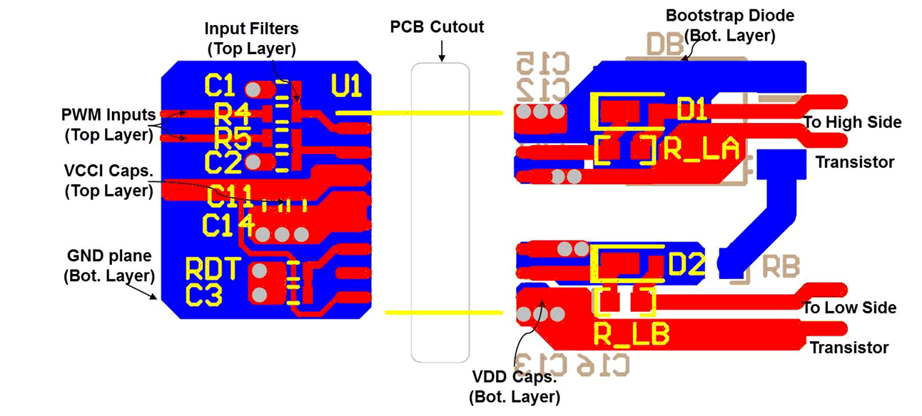 UCC21540-Q1 Layout Example