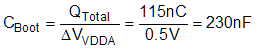 UCC21540-Q1 