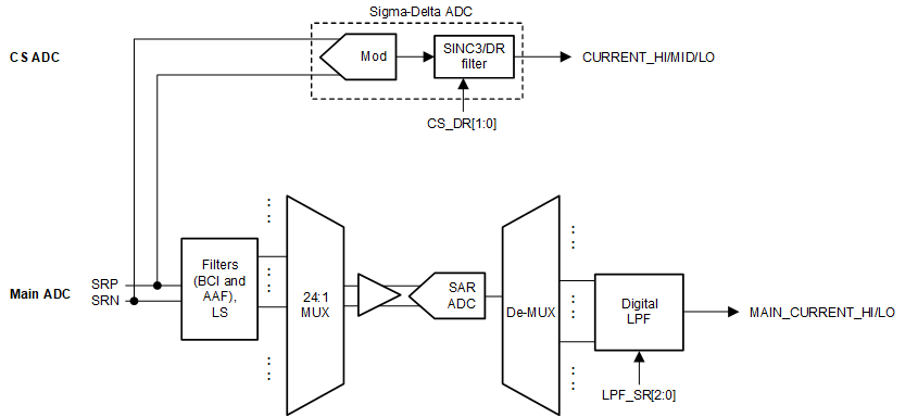 GUID-20210426-CA0I-25MW-04T1-D6KN8CXK8WMH-low.gif