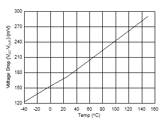 GUID-082ABEBC-B614-4D70-9BEF-50F8B2E4B2A5-low.gif