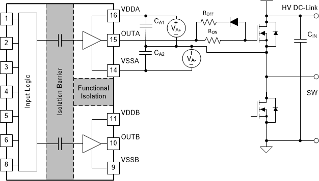 UCC21320-Q1 Negative
                    Bias with Two Iso-Bias Power Supplies