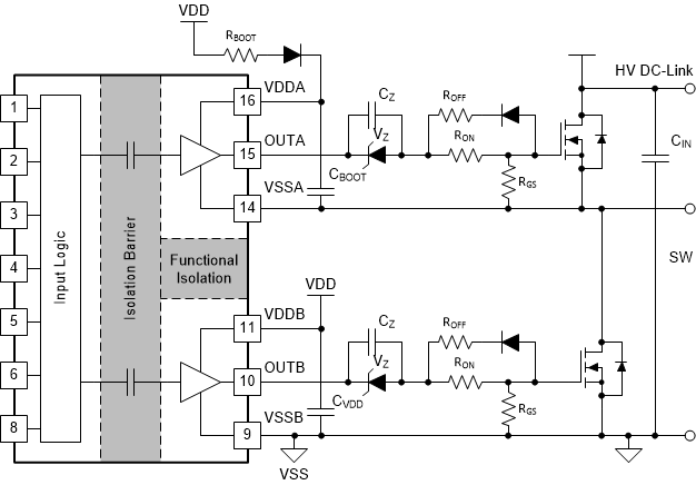 UCC21320-Q1 Negative Bias with Single Power Supply and Zener Diode in Gate Drive
                        Path