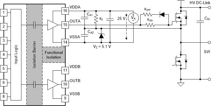 UCC21320-Q1 Negative Bias with Zener Diode on Iso-Bias Power Supply
                    Output