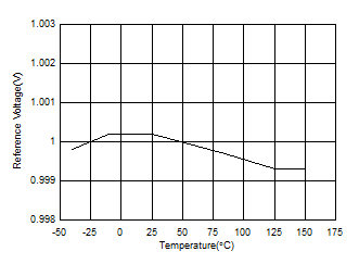 GUID-E81FD66B-DBD0-4D6B-80FA-B17F2868E53B-low.gif