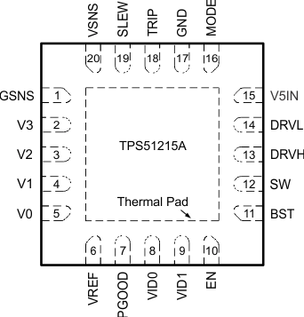 TPS51215A ruk20_pinout_lusao8.gif