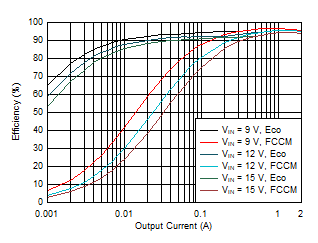 GUID-20200911-CA0I-V4FD-HX5P-VQQCXBMNJQWK-low.gif