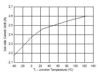 GUID-20200914-CA0I-QDBM-JBPH-XKCHNG5JZXSC-low.gif