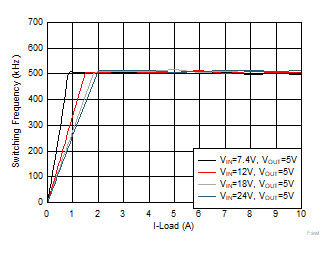 GUID-20200820-CA0I-WMFZ-FTQJ-ZVB395ZCHRPR-low.gif