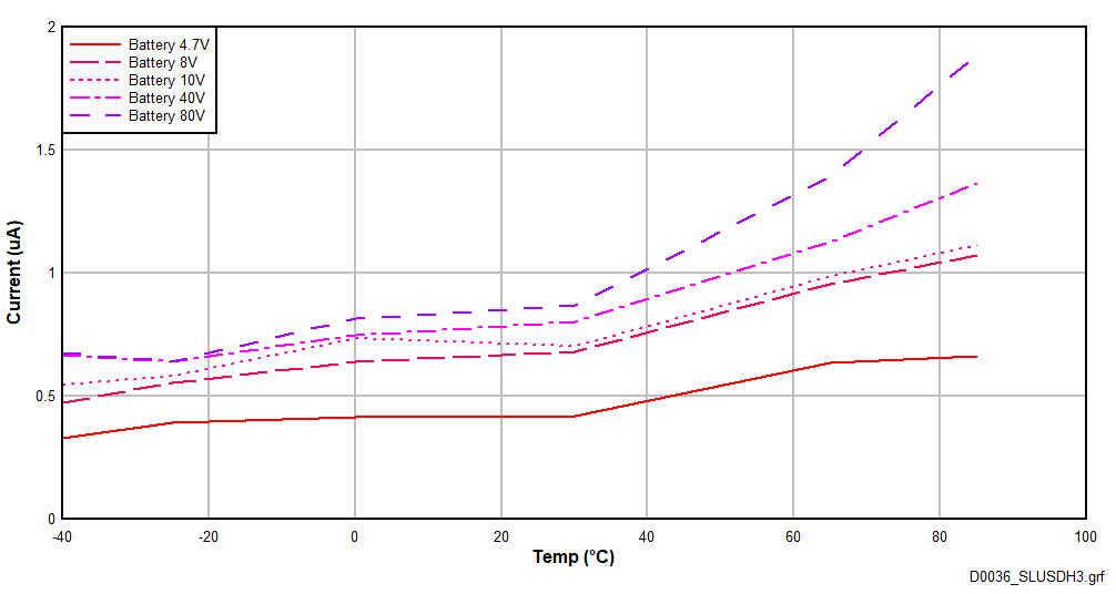 GUID-20200920-CA0I-TQWR-DPLM-HNVRPRZB5JWQ-low.gif