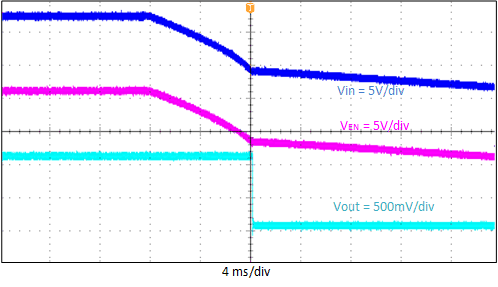 GUID-20200814-CA0I-QR0J-THFM-K2CFP32NQVH9-low.gif