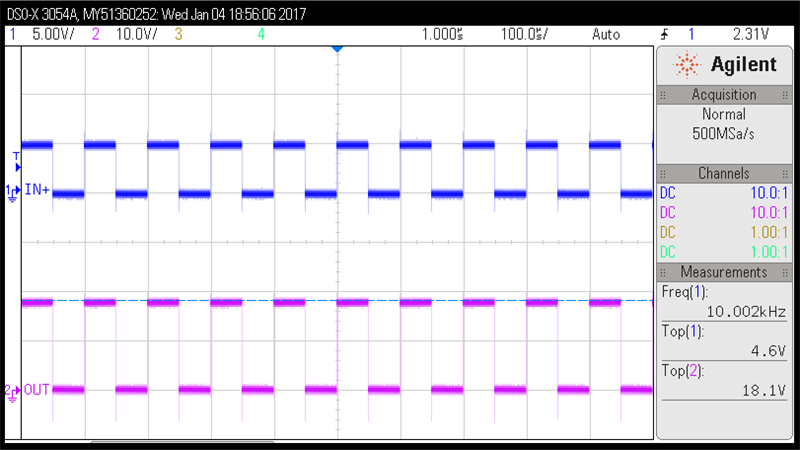 UCC5350-Q1 PWM
                                                  Input
                                                  and
                                                  Gate Voltage Waveform