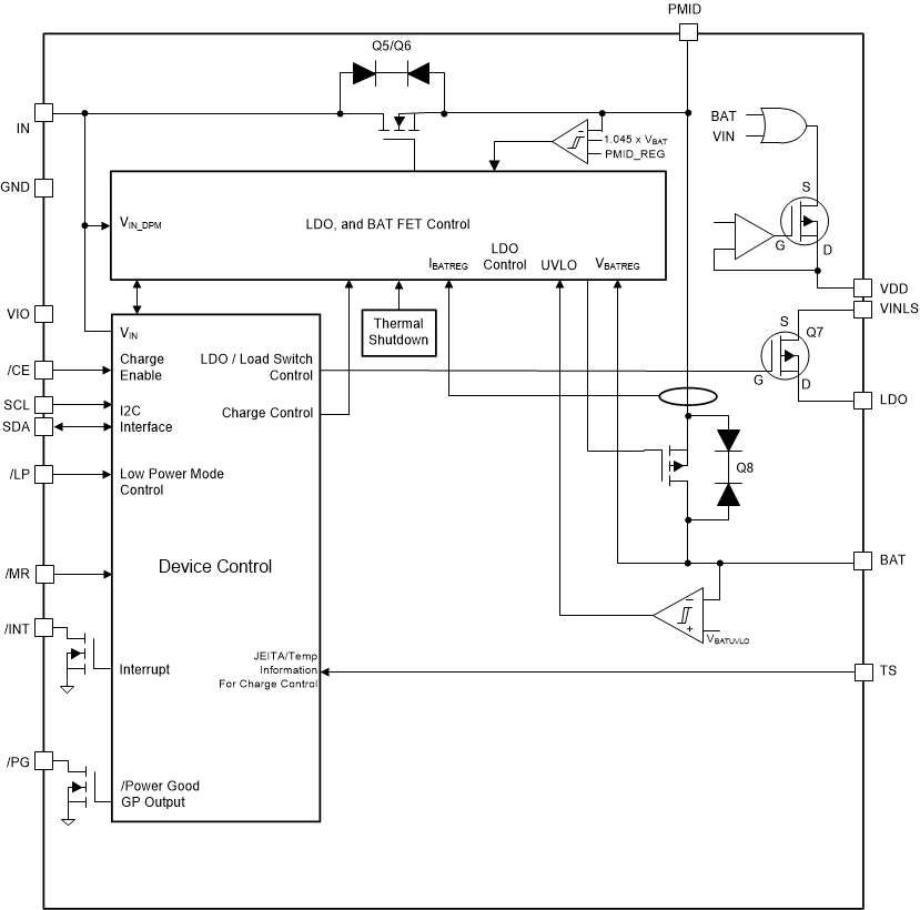 GUID-20200721-CA0I-X7RJ-WP7Z-9ZPTSK7S6NXP-low.gif