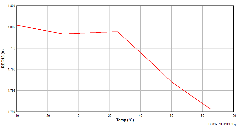 GUID-15C9FBEB-BFB1-41D9-8E4A-1DE461F192DB-low.gif