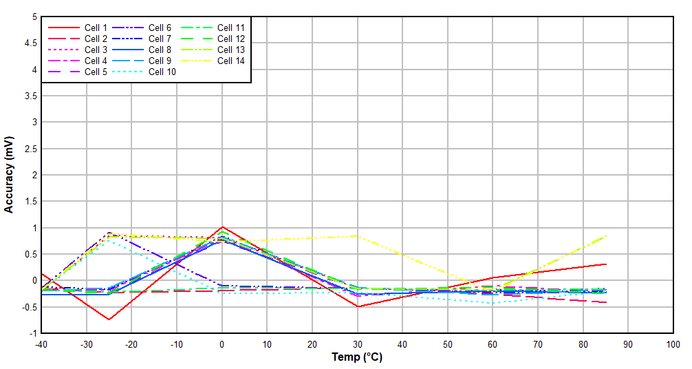 GUID-20201009-CA0I-MCPQ-BQX9-3DT2WMPSQ206-low.gif