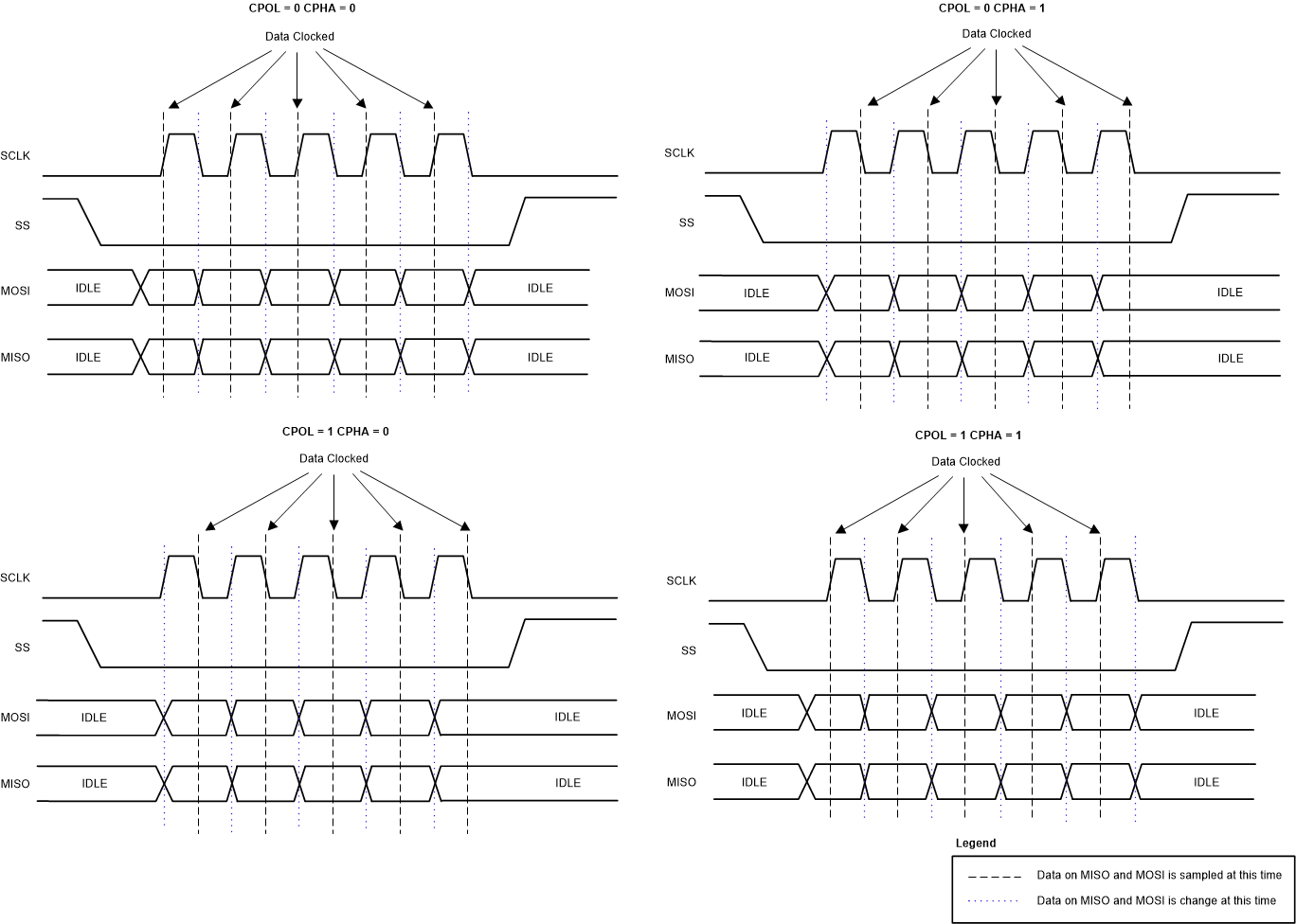 GUID-DF652F40-D4D9-4F4B-B7AA-3C206664B4BB-low.gif