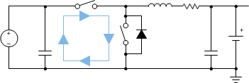 BQ25628 BQ25629 High Frequency Current Path