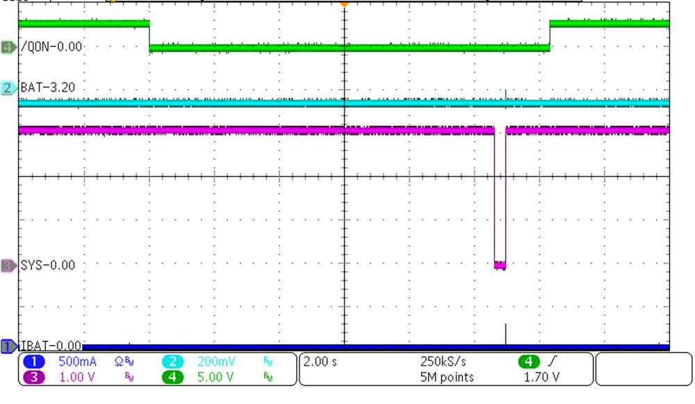 BQ25628 BQ25629 System Reset by
            QON without VBUS Present