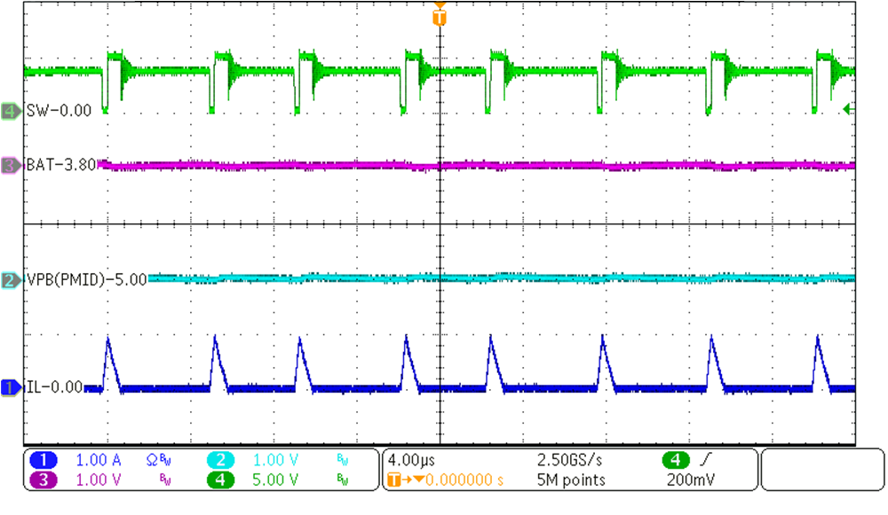 BQ25628 BQ25629 PFM Switching
            in Boost Mode