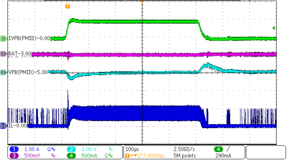 BQ25628 BQ25629 Boost Mode Load
            Transient