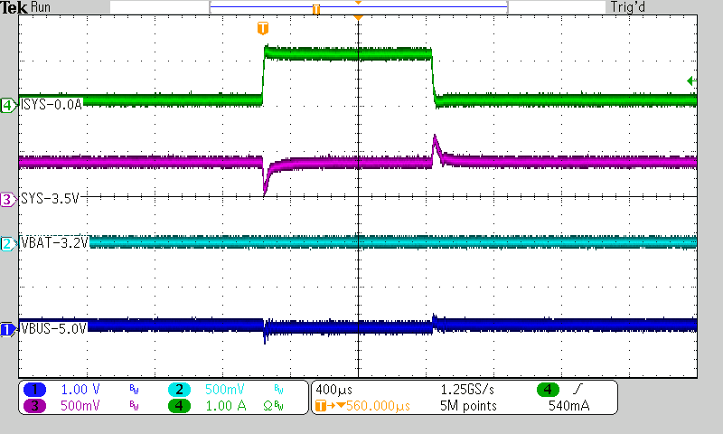 BQ25628 BQ25629 System Load
            Transient