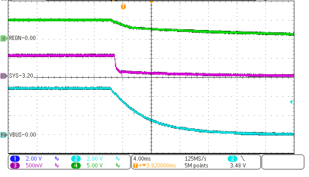 BQ25628 BQ25629 Power-Down 