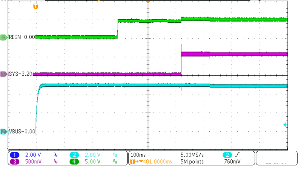 BQ25628 BQ25629 Power-Up with
            Charge Enabled