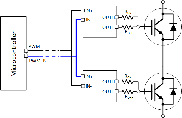 UCC21717-Q1 PWM Interlock for a Half
                    Bridge