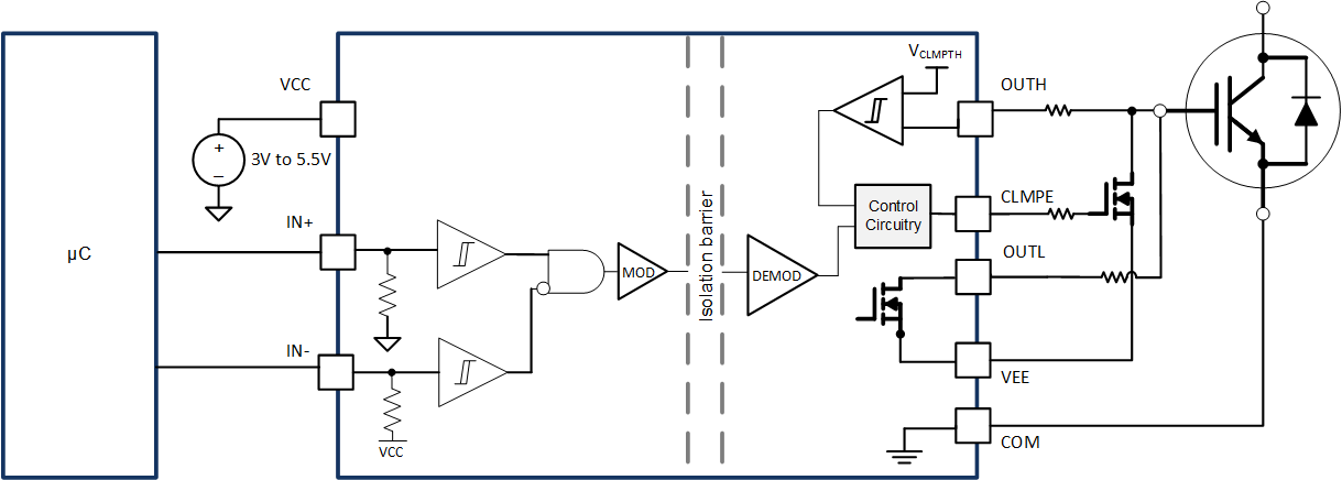 UCC21737-Q1 External Active Miller Clamp Configuration