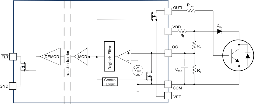 UCC21737-Q1 Overcurrent and Short Circuit Protection Based on Desaturation Circuit