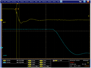 UCC21737-Q1 PWM Input (yellow) and
                        Driver Output (blue) Falling Edge