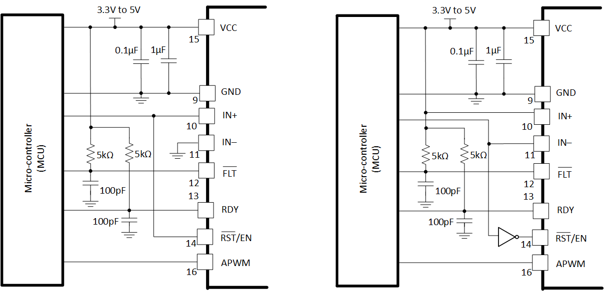 UCC21737-Q1 Automatic Reset Control