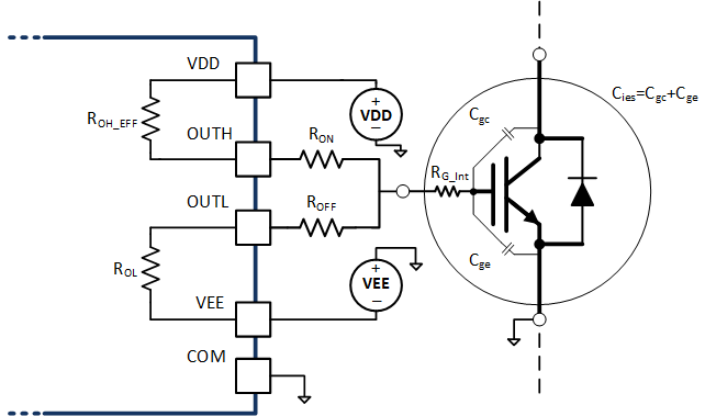 UCC21737-Q1 Output Model for Calculating Peak Gate Current