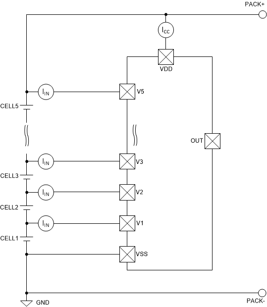 BQ77205 Configuration for
          IC Current Consumption Test