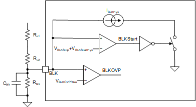 UCC25660 BLK Pin Input Voltage Sensing
                    Architecture