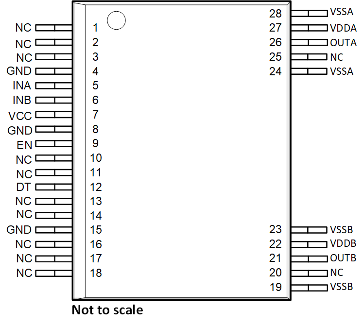 UCC21551-Q1 DFJ Package28-Pin SOICTop View