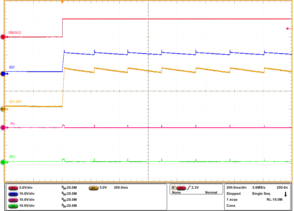 TPS4810-Q1 Start-Up Profile of Bootstrap Voltage With
            INP1 = INP2 = GND and CBST = 470nF