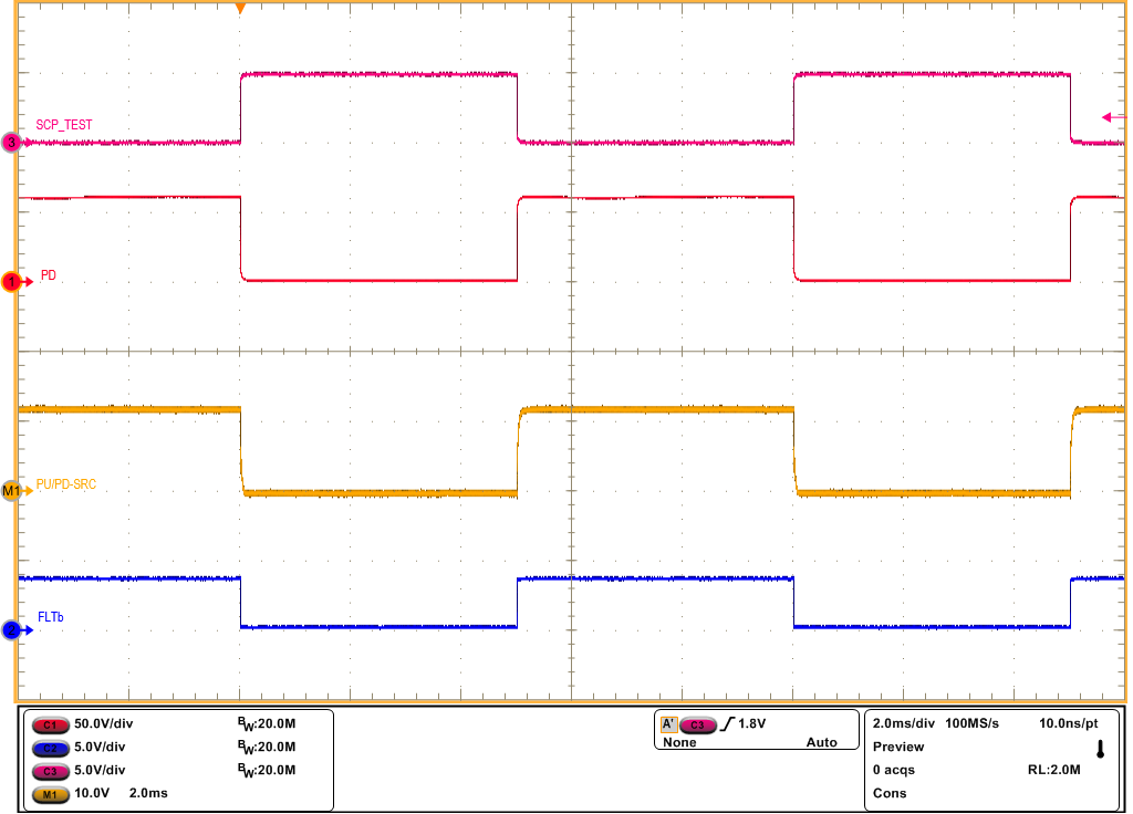 TPS4810-Q1 Short-Circuit Protection Diagnosis Test Response of TPS48100-Q1