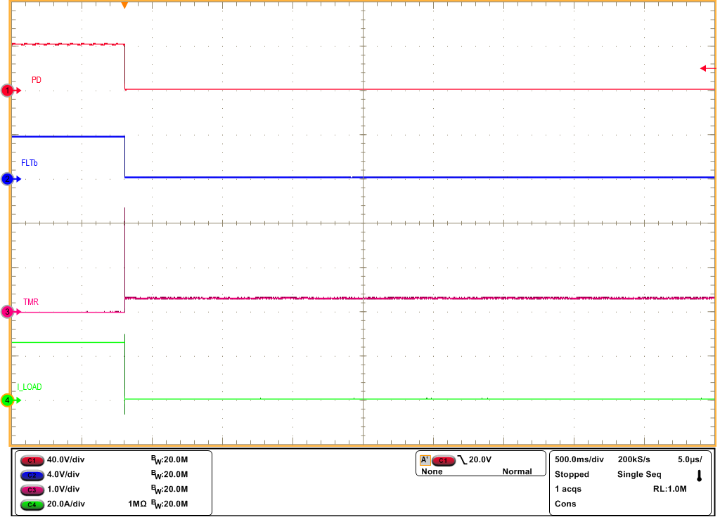 TPS4810-Q1 Latch-Off Response of TPS48100-Q1 for an Overcurrent Fault