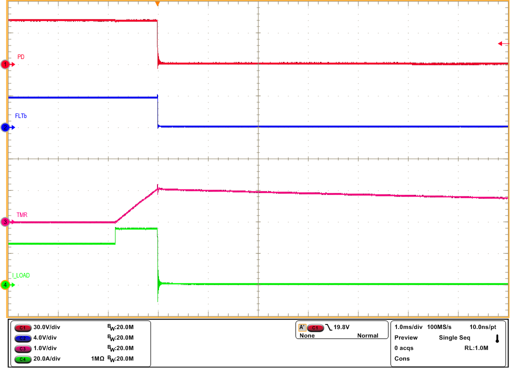 TPS4810-Q1 Overcurrent Response of TPS48100-Q1 for a Load
            Step From 25A to 35A With 30A Overcurrent Protection Setting