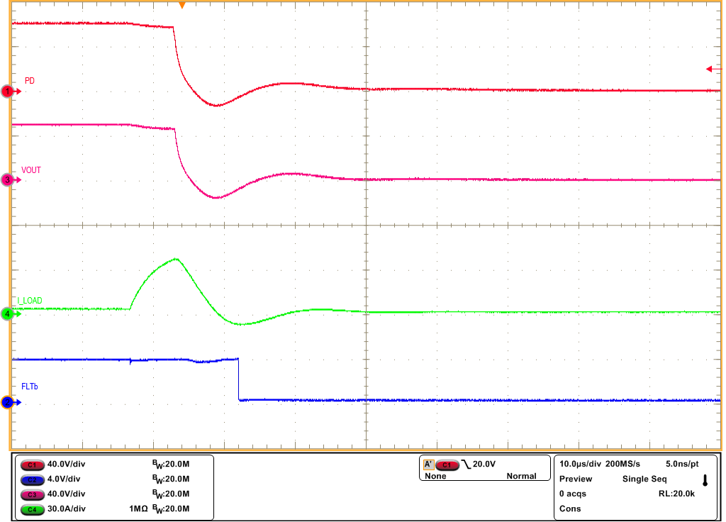 TPS4810-Q1 Output Short-Circuit Response of TPS48100-Q1 Device