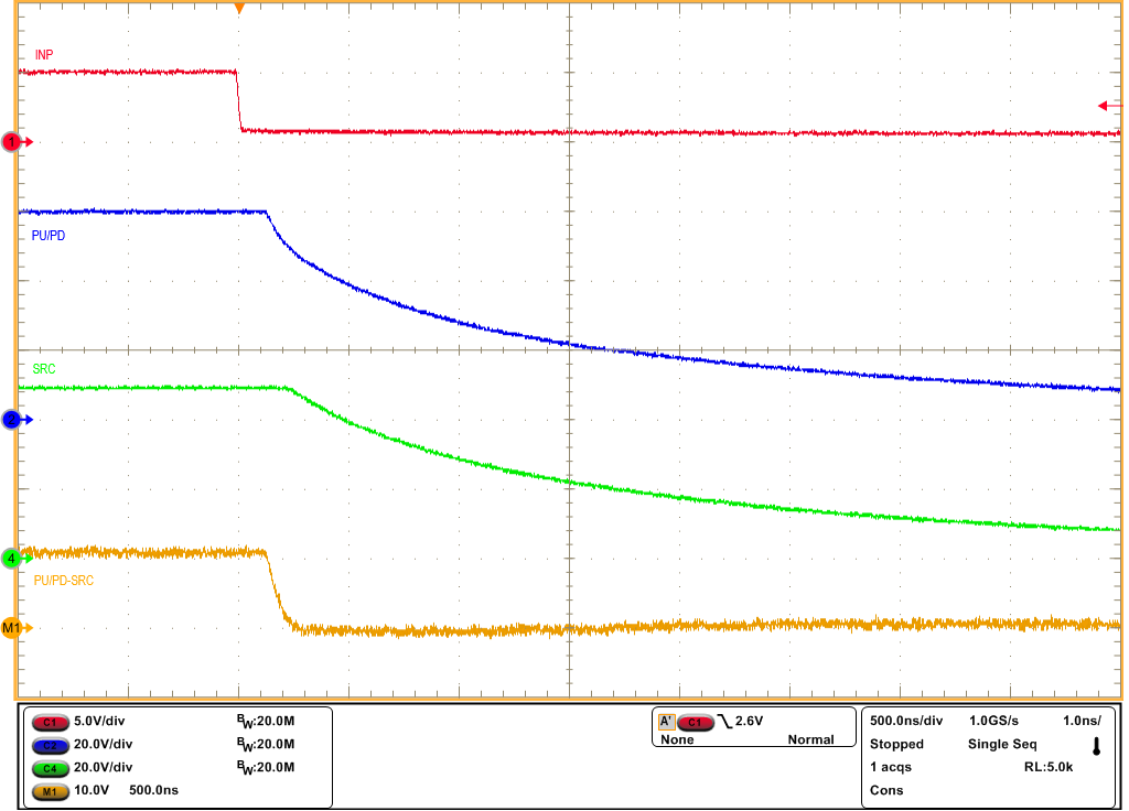 TPS4810-Q1 Turn-OFF Response of TPS48100-Q1 for INP1
            -> HIGH to LOW and CBST = 470nF