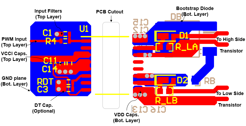 UCC21551 Layout
          Example