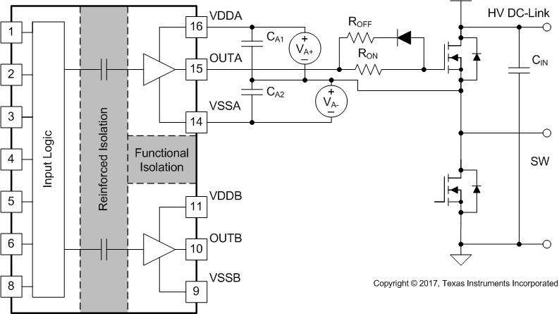 UCC21551 Negative
                    Bias with Two Iso-Bias Power Supplies