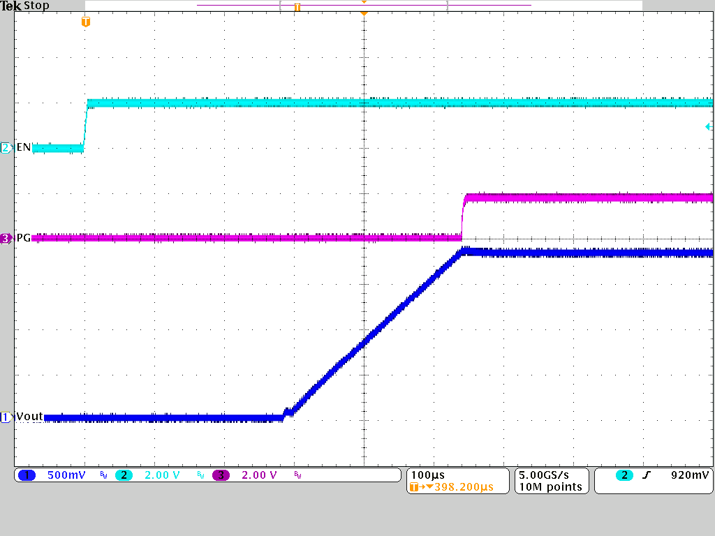 TPSM82816 Start-Up Timing