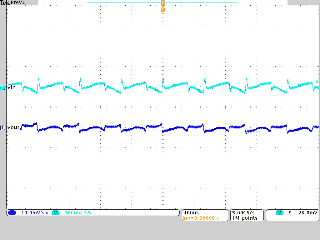 TPSM82816 Output and Input Voltage Ripple