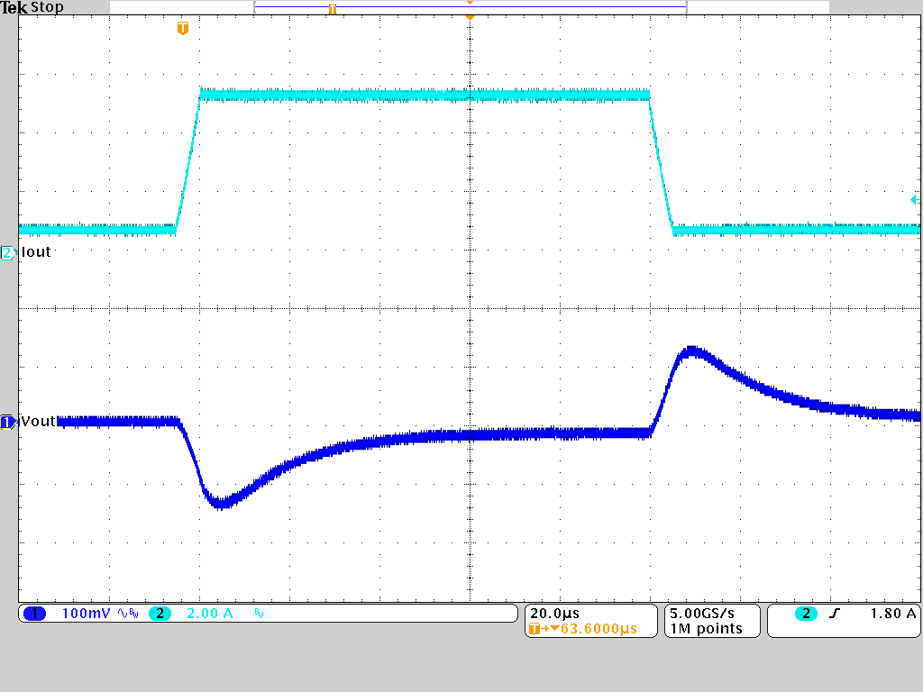 TPSM82816 Load Transient Response