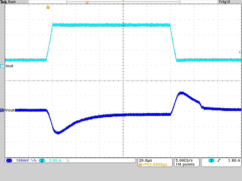 TPSM82816 Load Transient Response