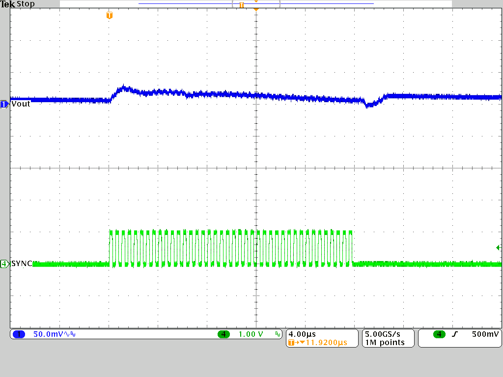 TPSM82816 Applying and Removing the Synchronization Signal (PSM)